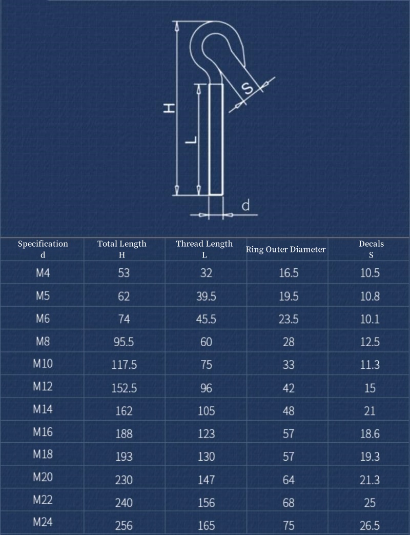 304 스테인리스 스틸 양눈 나사 볼트 M4 M5 M6 - Hook Eye Fastener 리뷰 및 가격